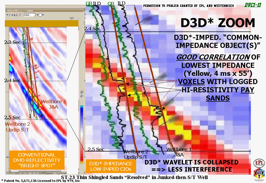 DvC1-11_SEG1108